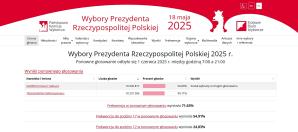 [VIDEO] Wybory Prezydenta 2025: Konferencja prasowa PKW - II tura PJM